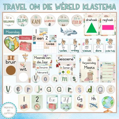 Klastema - Travel/Om die wêreld