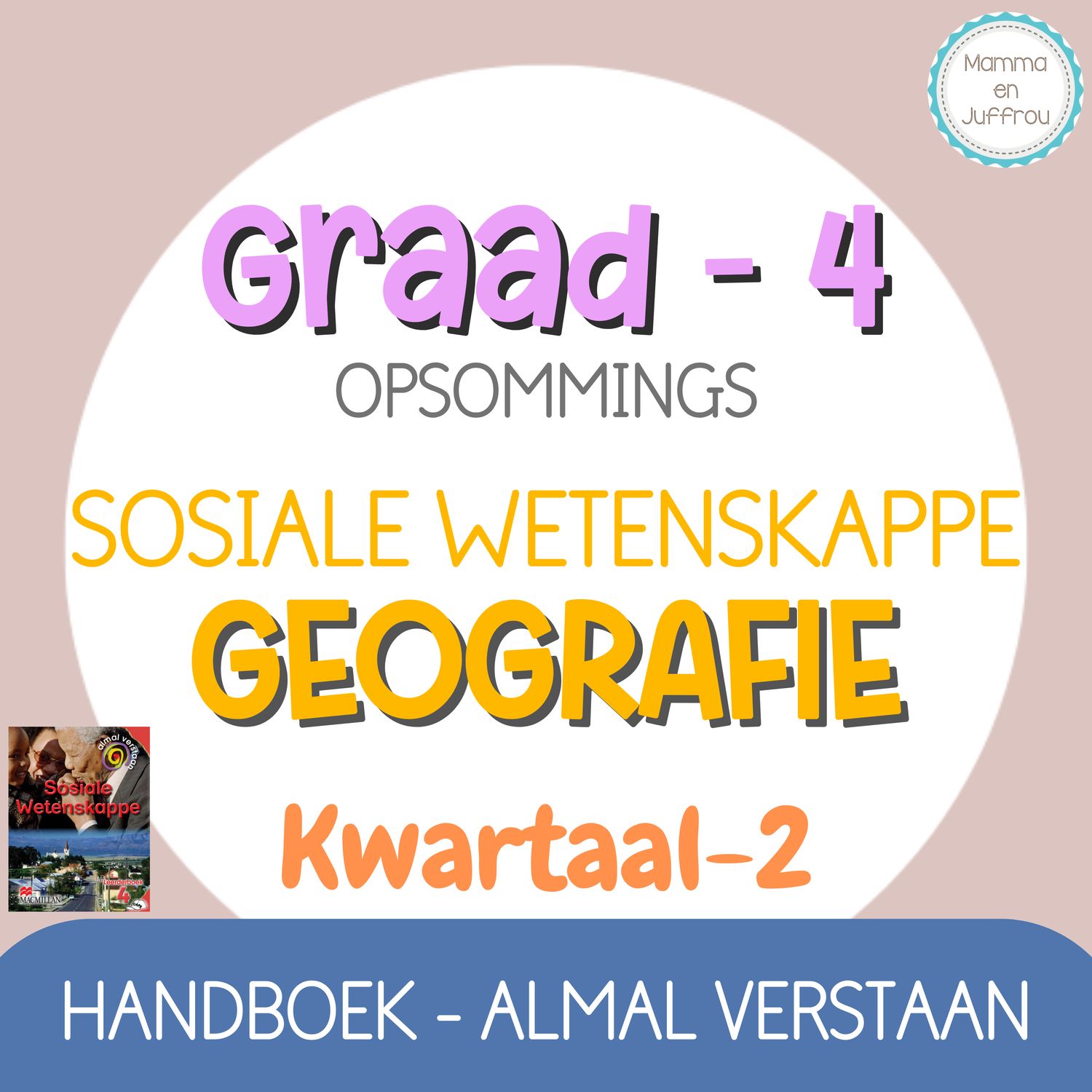 Graad 4 - Geografie KW 2 (Almal Verstaan)