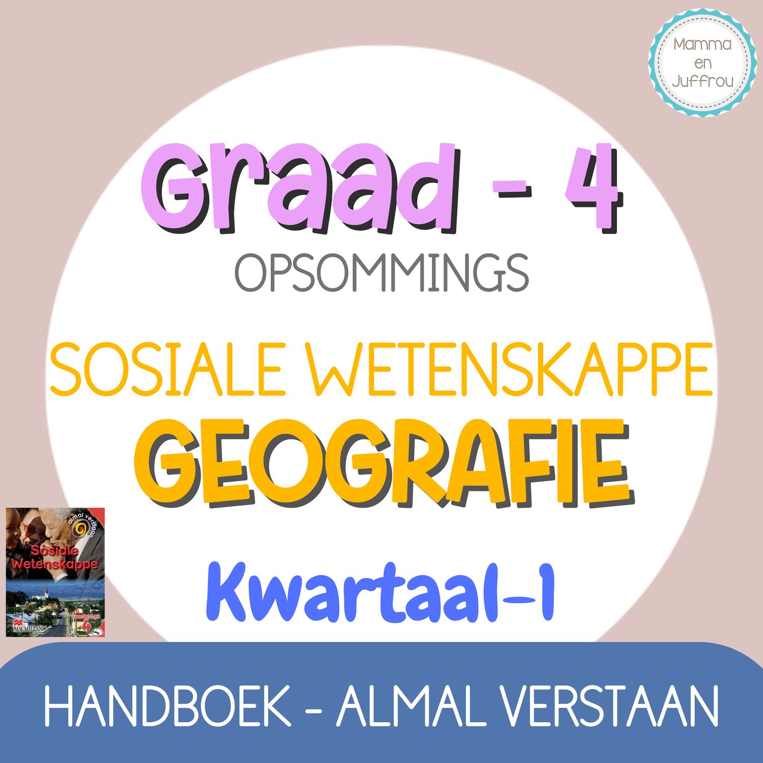 Graad 4 - Geografie KW 1 (Almal Verstaan)