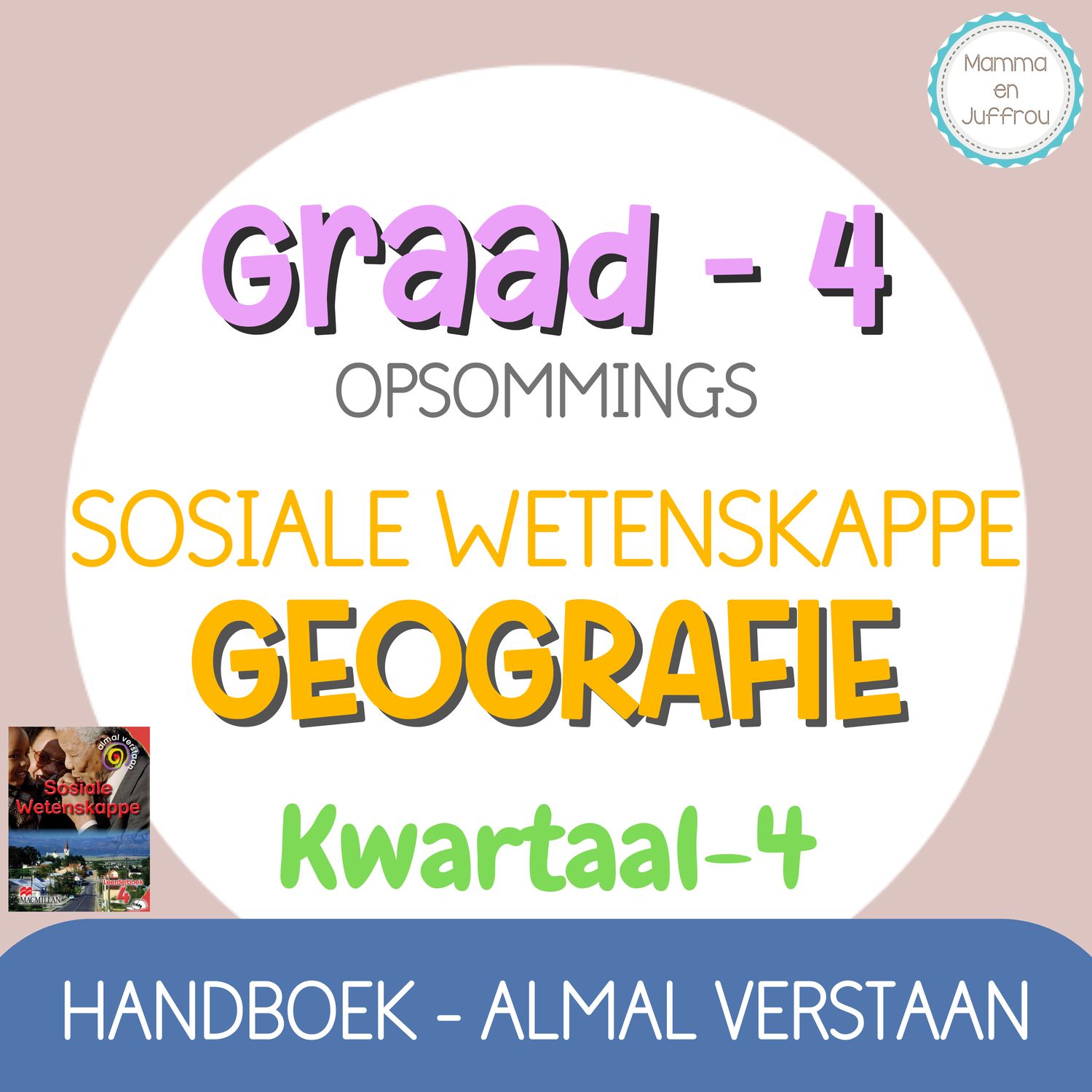 Graad 4 - Geografie KW 4 (Almal Verstaan)