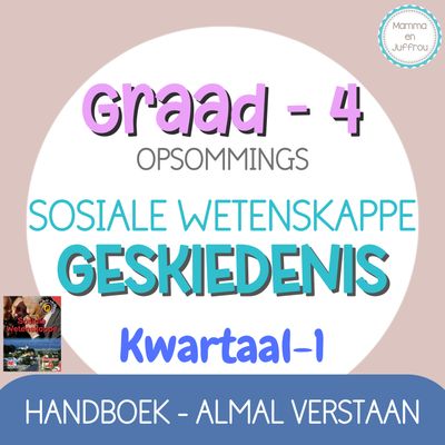 Graad 4 - Geskiedenis KW 1 (Almal Verstaan)
