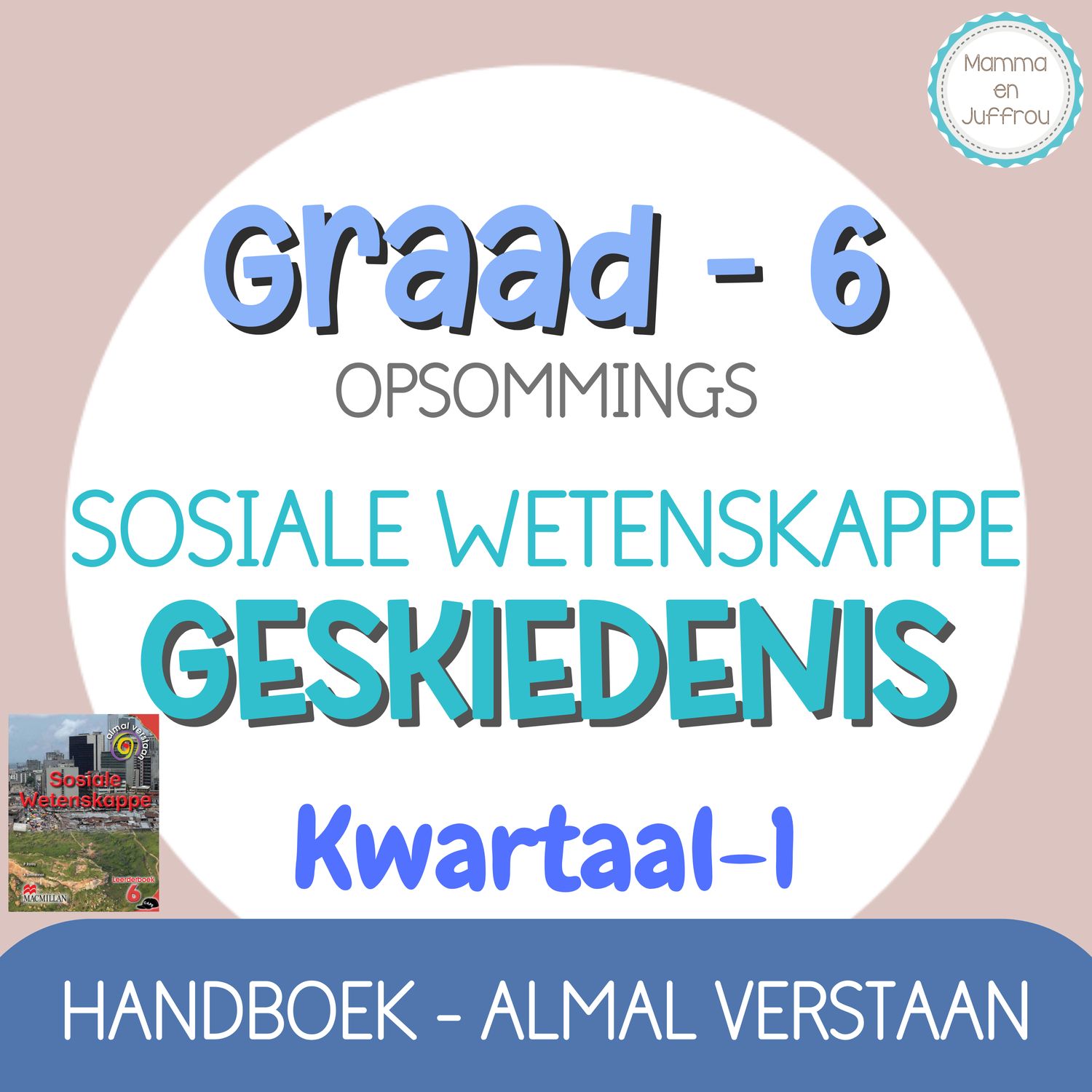 Graad 6 SW GESKIEDENIS - KW1 (ALMAL VERSTAAN)