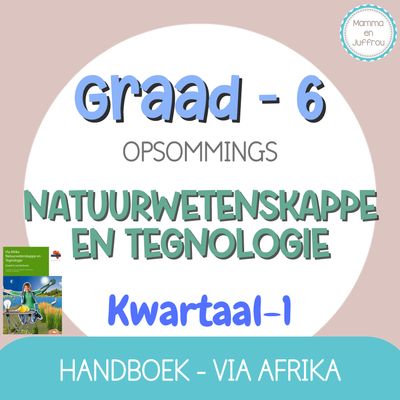 Graad 6 NW KW1 (VIA Afrika)