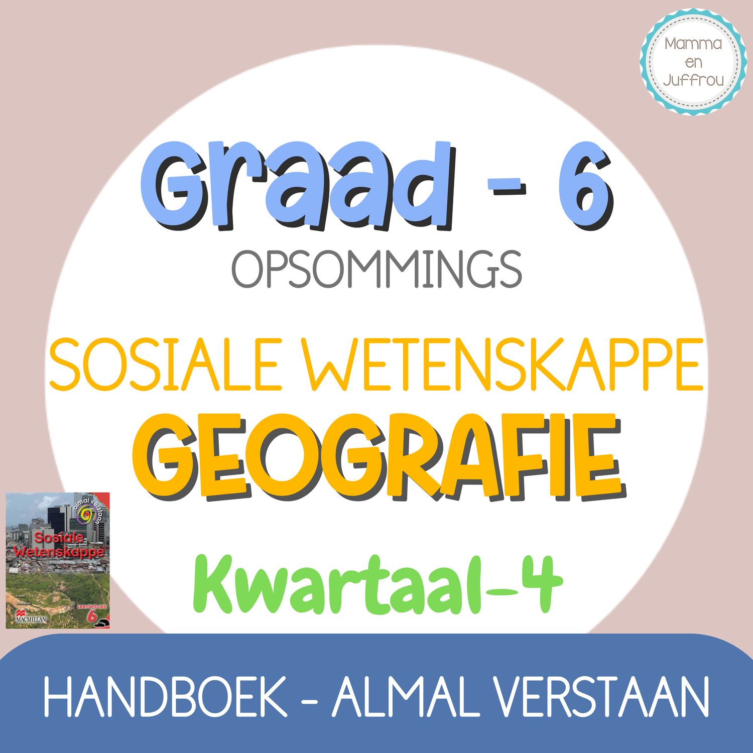 Graad 6 SW GEOGRAFIE - KW4 (ALMAL VERSTAAN)