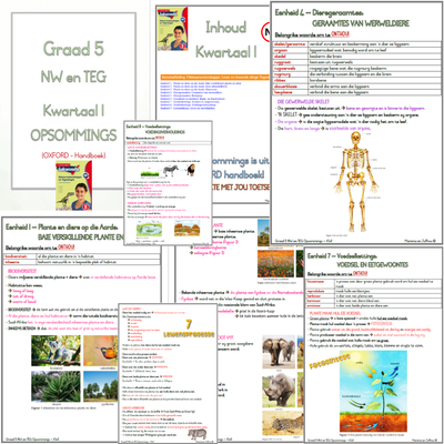 Graad 5 NW KW1 (OXFORD)