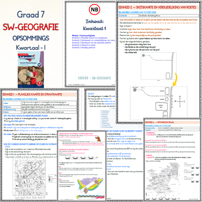 Graad 7 SW Geografie KW1 (OXFORD)