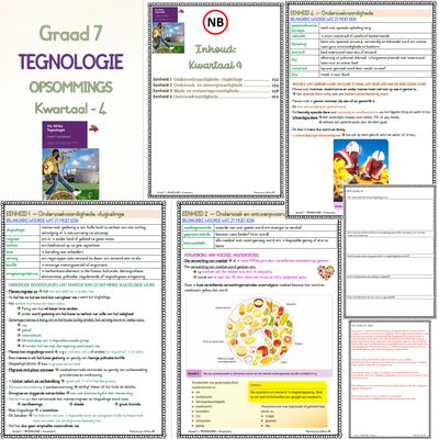 Graad 7 TEGNOLOGIE KW4 (VIA AFRIKA)