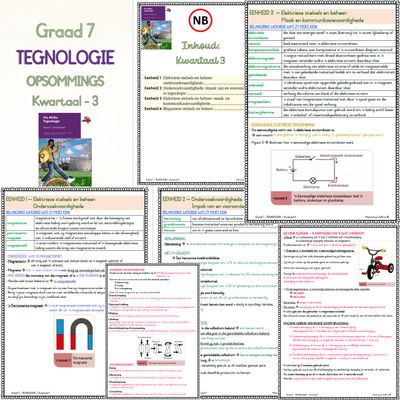 Graad 7 TEGNOLOGIE KW3 (VIA AFRIKA)