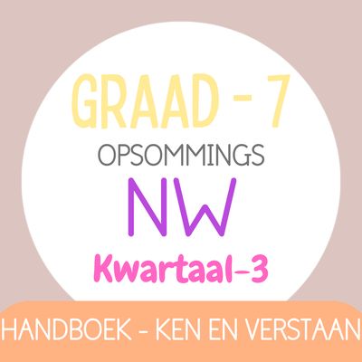 Graad 7 NW KW3 (KEN EN VERSTAAN)
