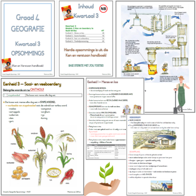 Graad 4 - Geografie KW 3 (ken en verstaan)
