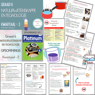Graad 6 Kwartaal 2 Opsommings