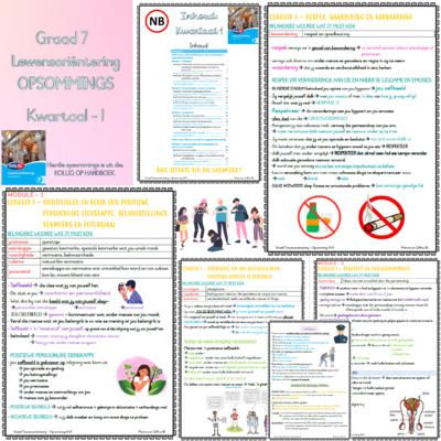 Graad 7 Lewensoriëntering KW1 (KOLLIG OP)