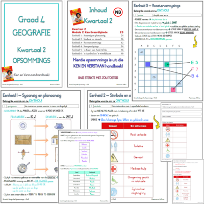 Graad 4 - Geografie KW 2 (ken en verstaan)
