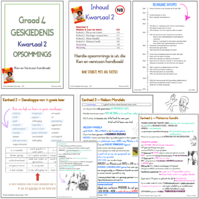 Graad 4 - Geskiedenis KW 2 (ken en verstaan)