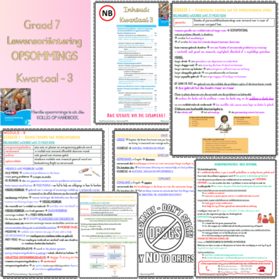 Graad 7 Lewensoriëntering KW3 (KOLLIG OP)