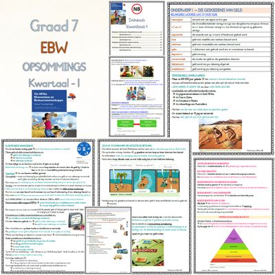 Graad 7 EBW KW1 (VIA AFRIKA)