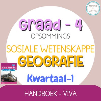 Graad 4 SW-GEOGRAFIE KW1 (viva)