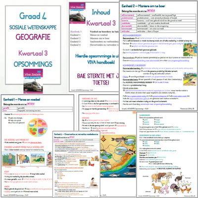 Graad 4 SW-GEOGRAFIE KW3 (viva)