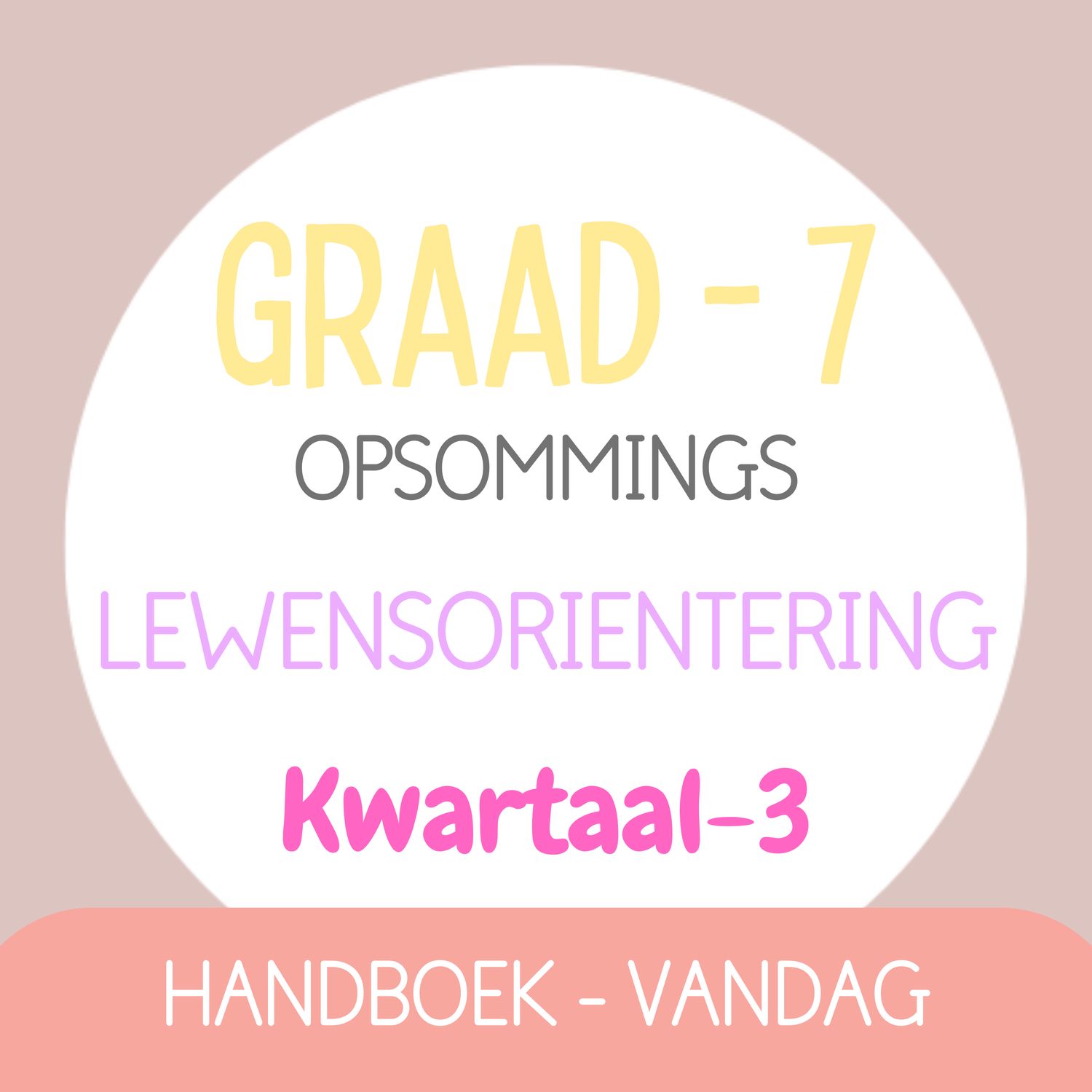 Graad 7 Lewensoriëntering KW3 (VANDAG)
