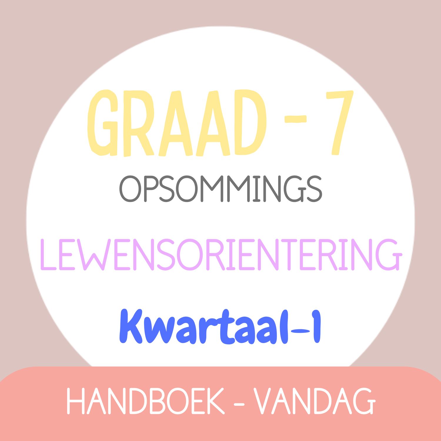 Graad 7 Lewensoriëntering KW1 (VANDAG)