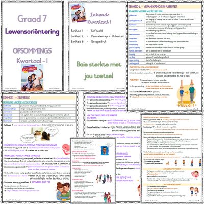 Graad 7 Lewensoriëntering KW1 (VANDAG)