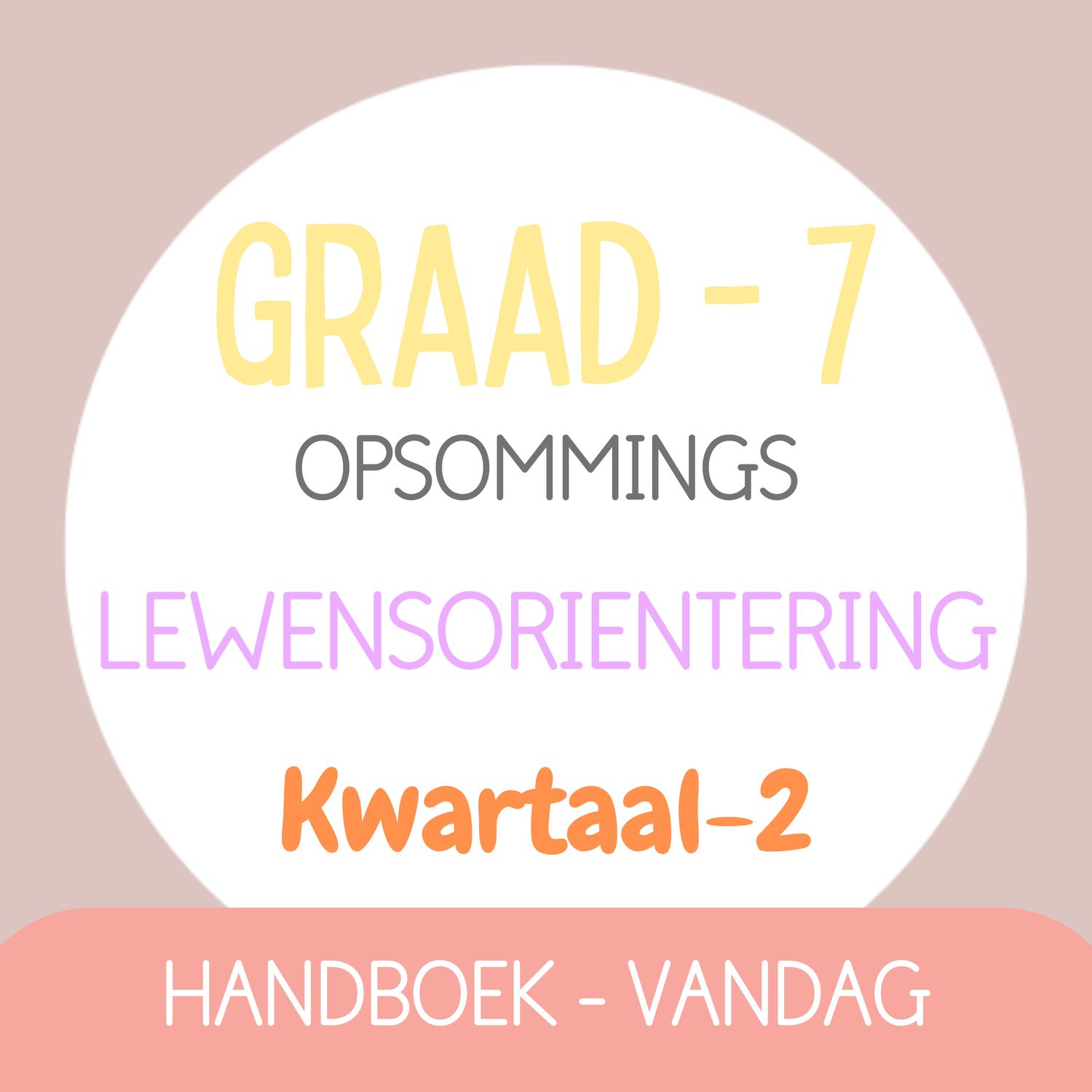 Graad 7 Lewensoriëntering KW2 (VANDAG)