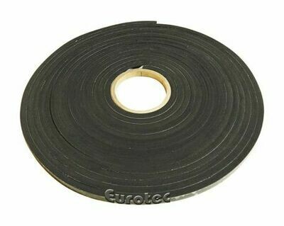 Facade Tape