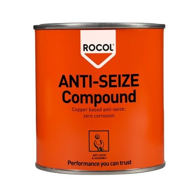 Lubricants and Pastes