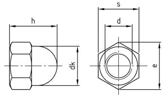 M6 Dome Nuts Din 1587 A2 Stainless Steel