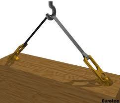 Eurotec Transport Anchor  pack of 2