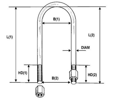 M8 U Bolts Mild Steel 1 1/4 inch Nominal Bore  (UB0032)  Zinc Plated pack of 1