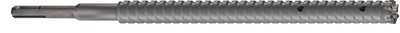 Rebar Cutting Drills