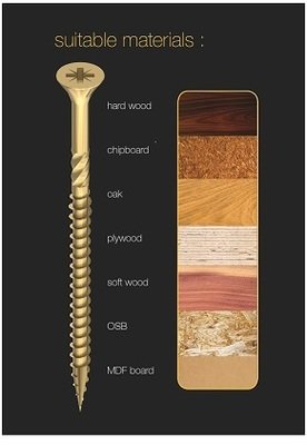 Timberfix 360