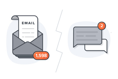 I - Upgrade: Email and/or Text Delivery