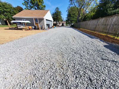 Driveways &amp; Parking Areas