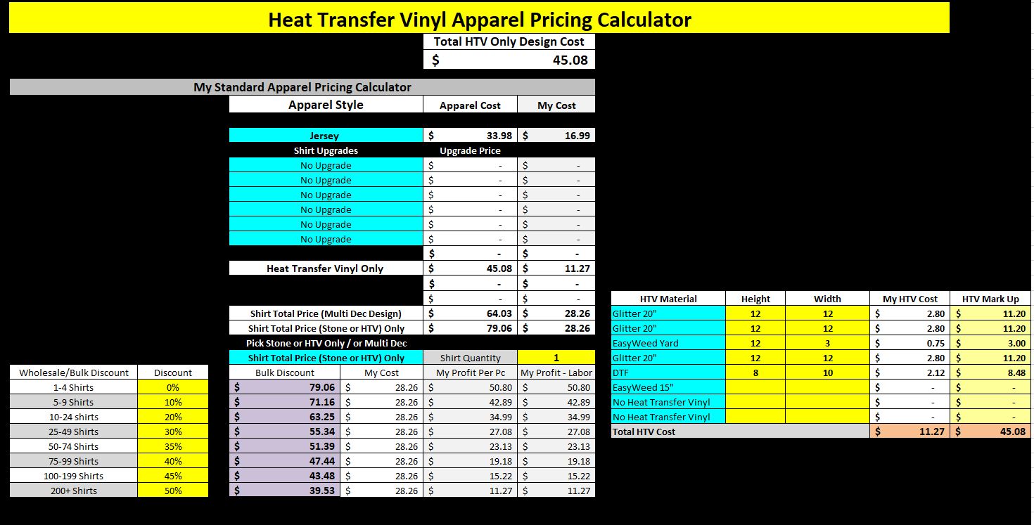 Vinyl, DTF &amp; Rhinestone Pricing Calculator 2025