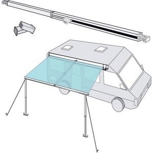 Fiamma Rafter Pro F45 / F60 / F80
