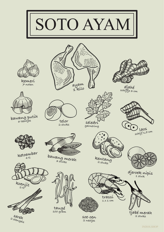 Soto Ayam Poster