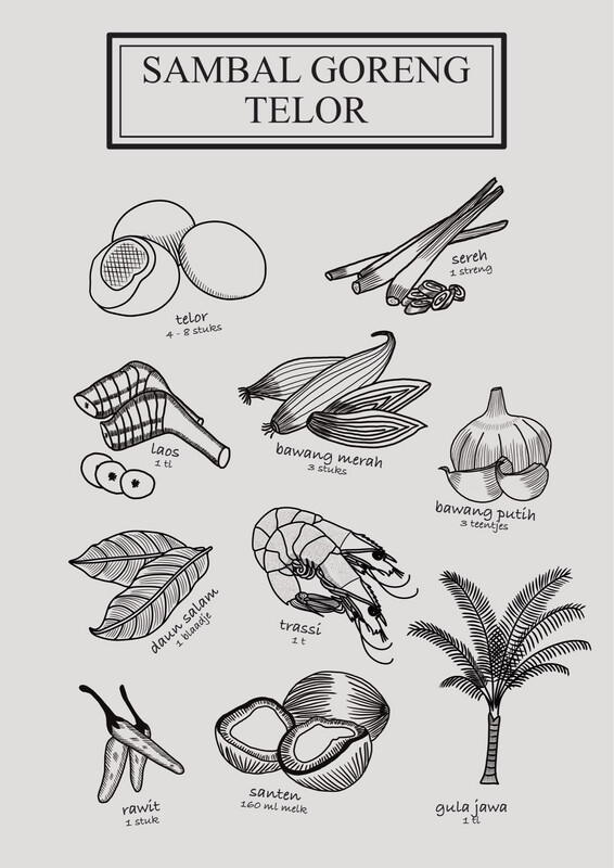 Sambal Goreng Telor Poster