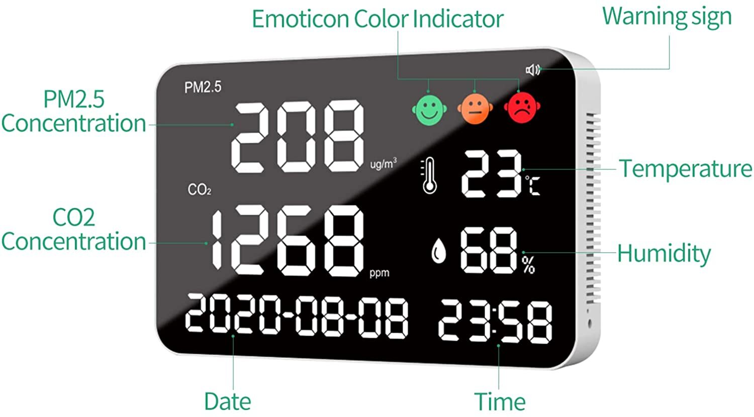 CO2 Monitor for Wall Mount 16