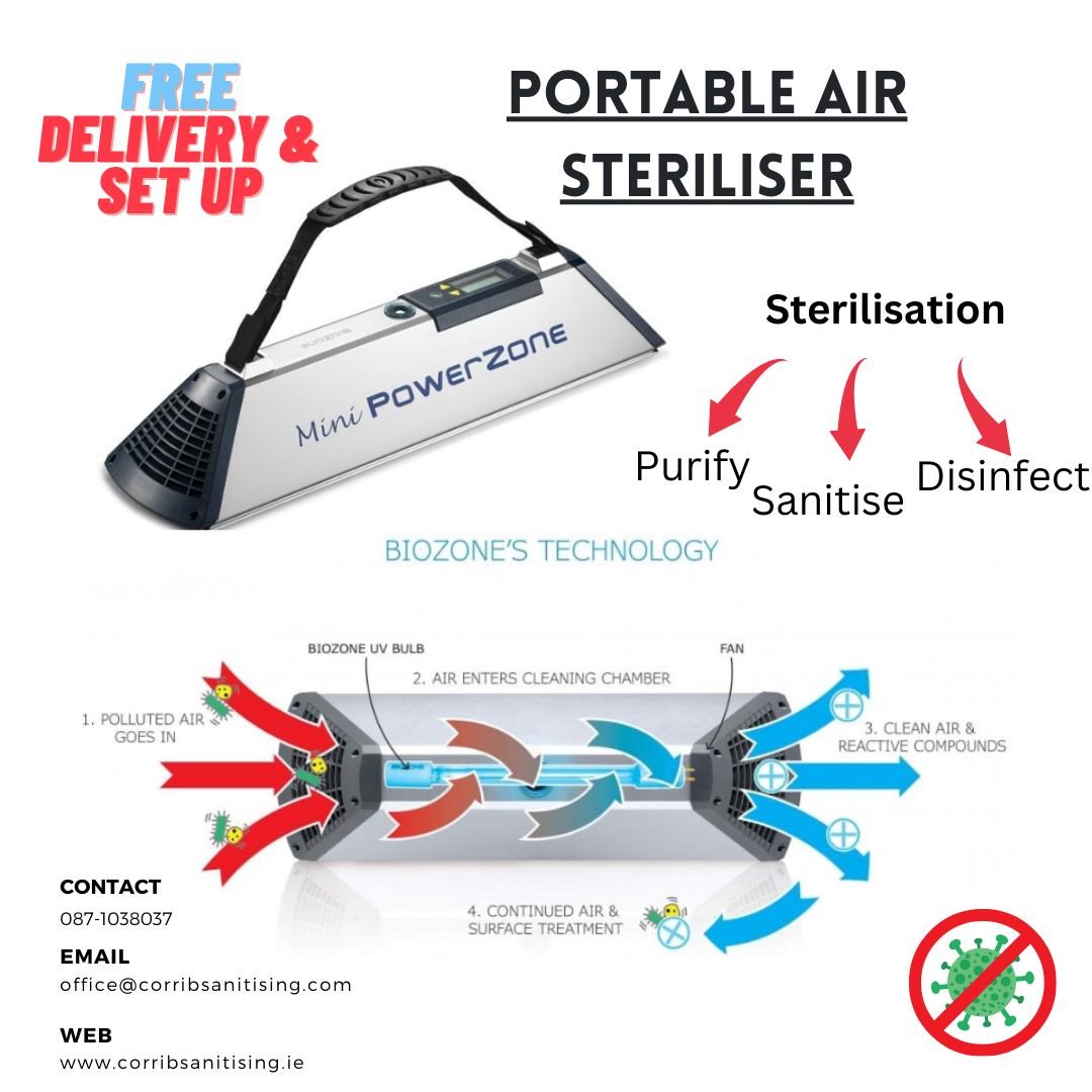 Portable Mini-PowerZone MPZII Air Steriliser Biozone
(Price - Ex-VAT)