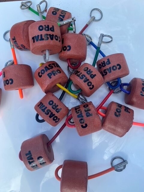 Key Float