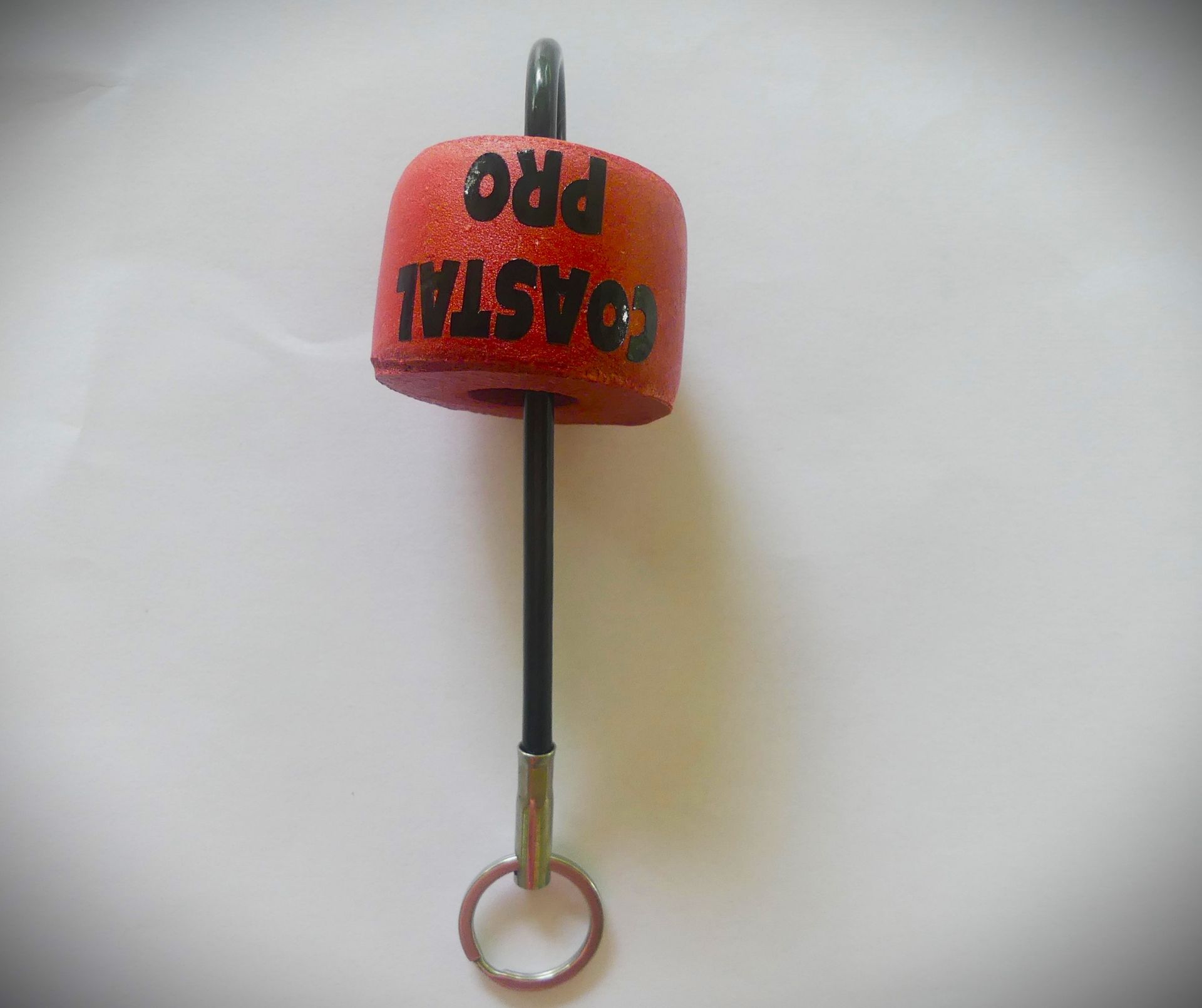 Key Float