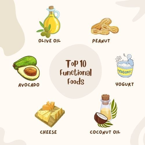 Top 10 Functional foods - Nourish your body naturally by Dr. Dee | Feminine Systems
