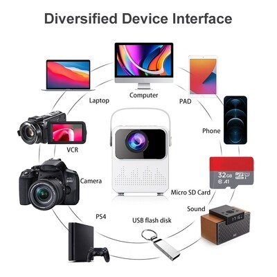 T2 Mini     بروجكتور اس ام كيو