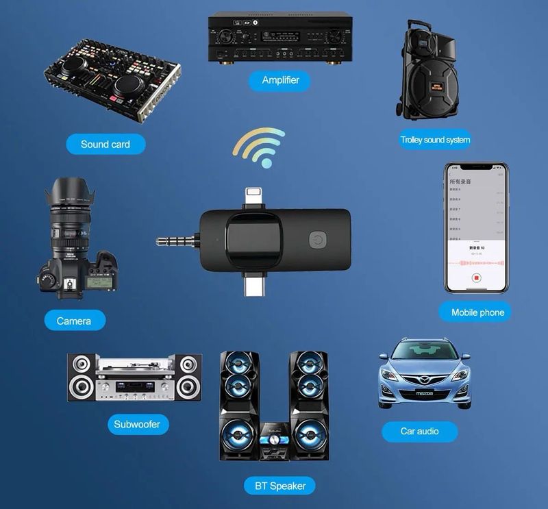 SMQ 3 in 1 Wireless Mini Microphone Lavalier 2.4GHz USB Type C,AUX ,IOS