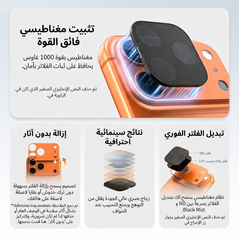 Mag Pro 5-in-1 – Magnetic Cinema Lens for iPhone 17 Pro Max