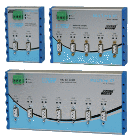 Répéteur PROFIBUS 5 voies