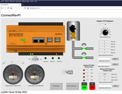 HMI -  IoT - Cloud