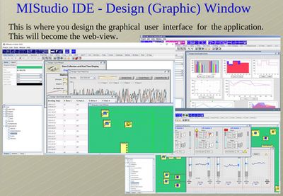 MIStudio